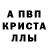 MDMA кристаллы Ikrom Shodmonov